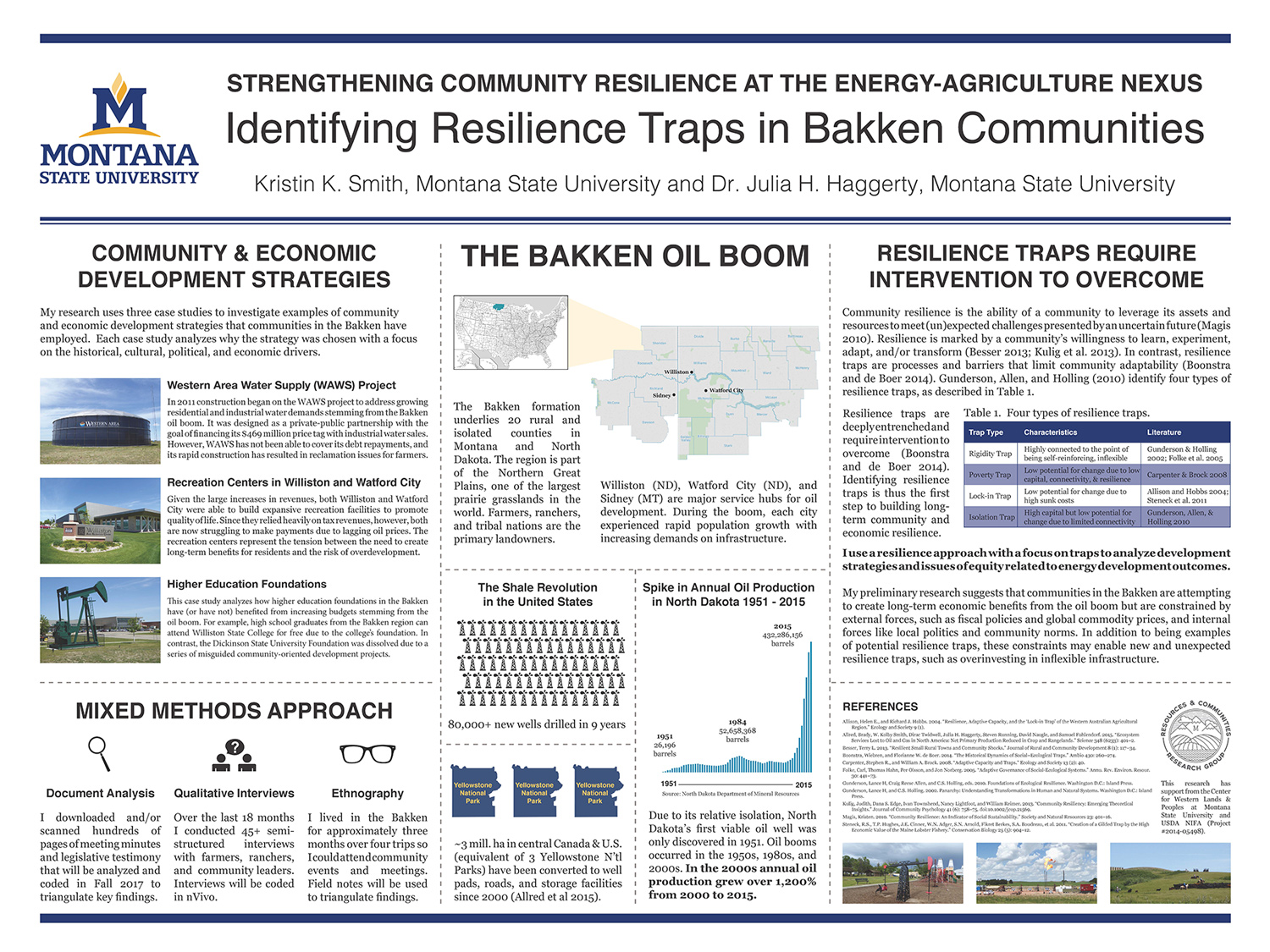 Strengthening Community Resilience at the Energy-Agriculture Nexus: Identifying Resilience Traps in Bakken Communities