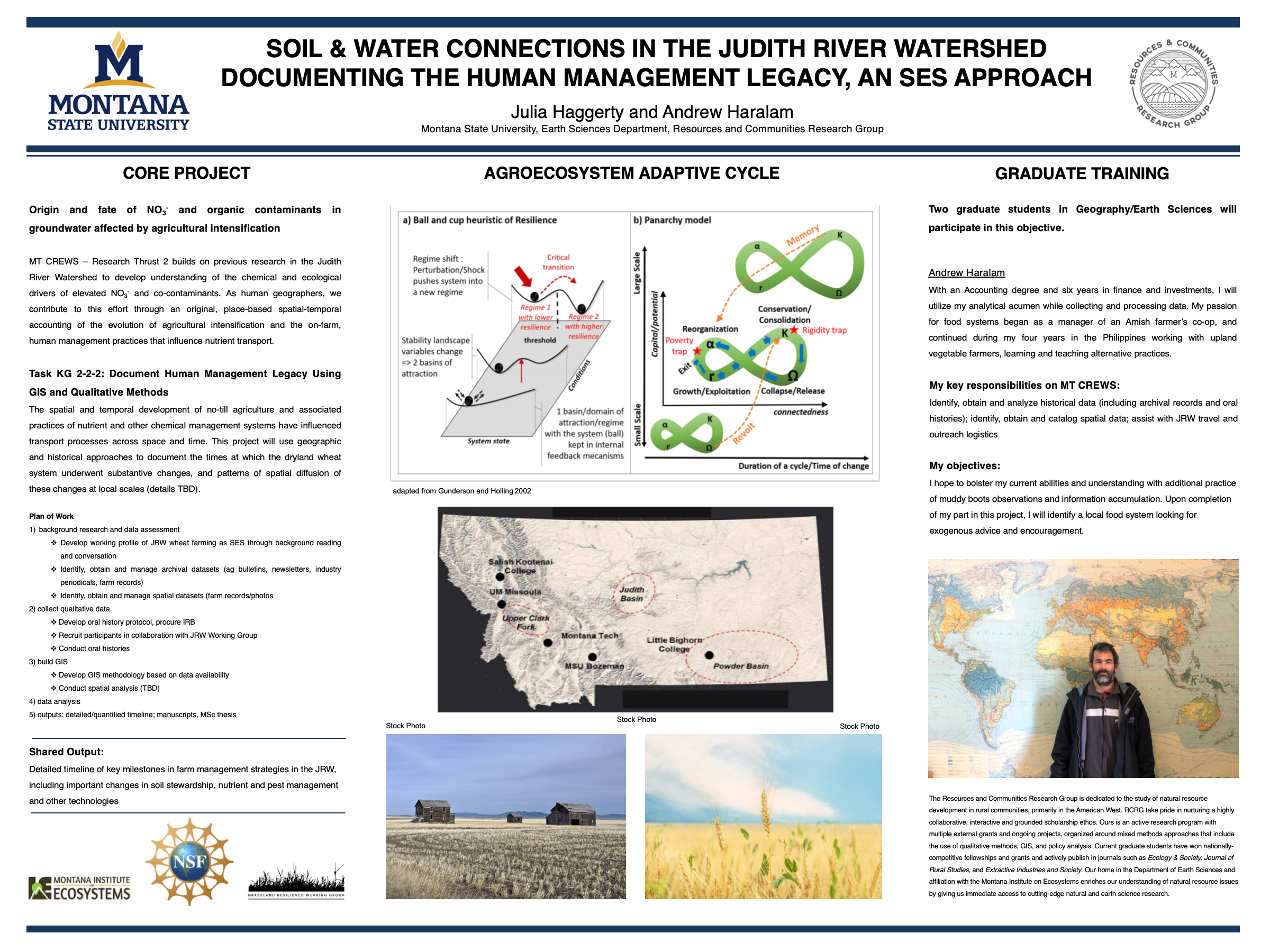 Soil &amp; Water Connection in the Judith River Watershed Documenting the Human Management Legacy, an SES Approach