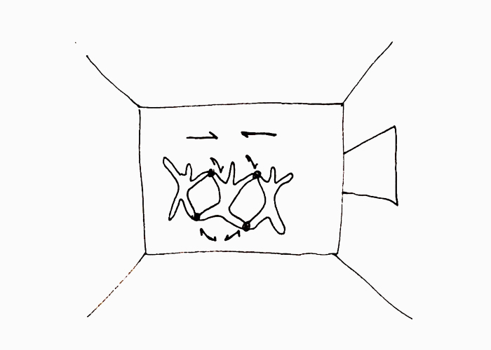 Performers on the ground, connected by hand-hand foot-foot actions