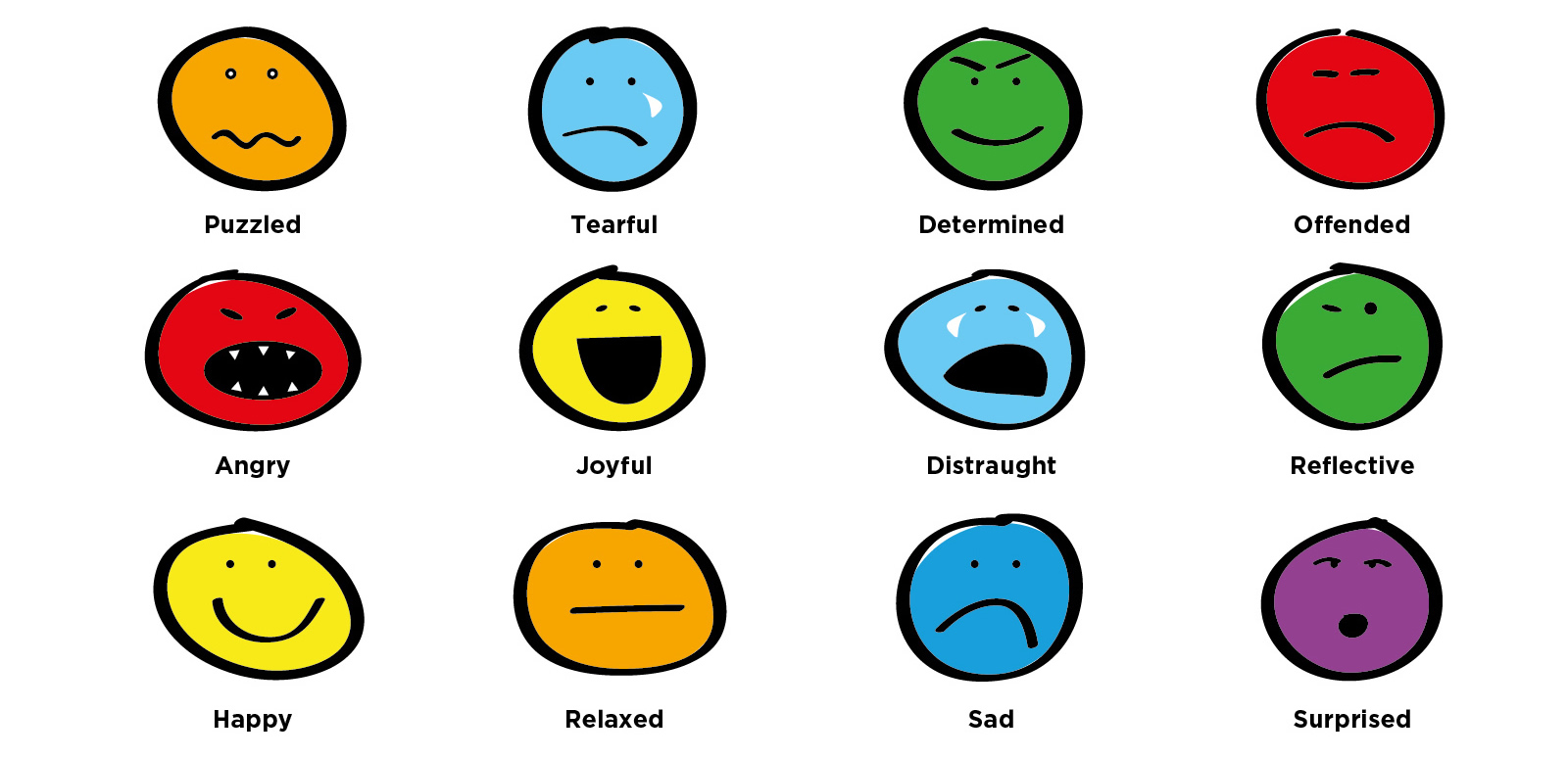 Dealing with feelings: The importance of getting your head around emotion perception