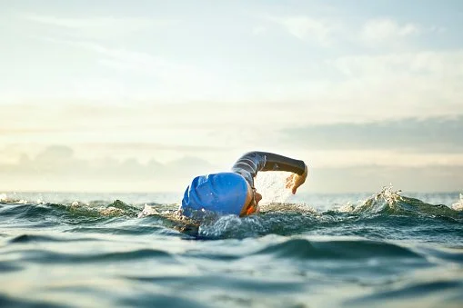 How To Prioritise Your Effort