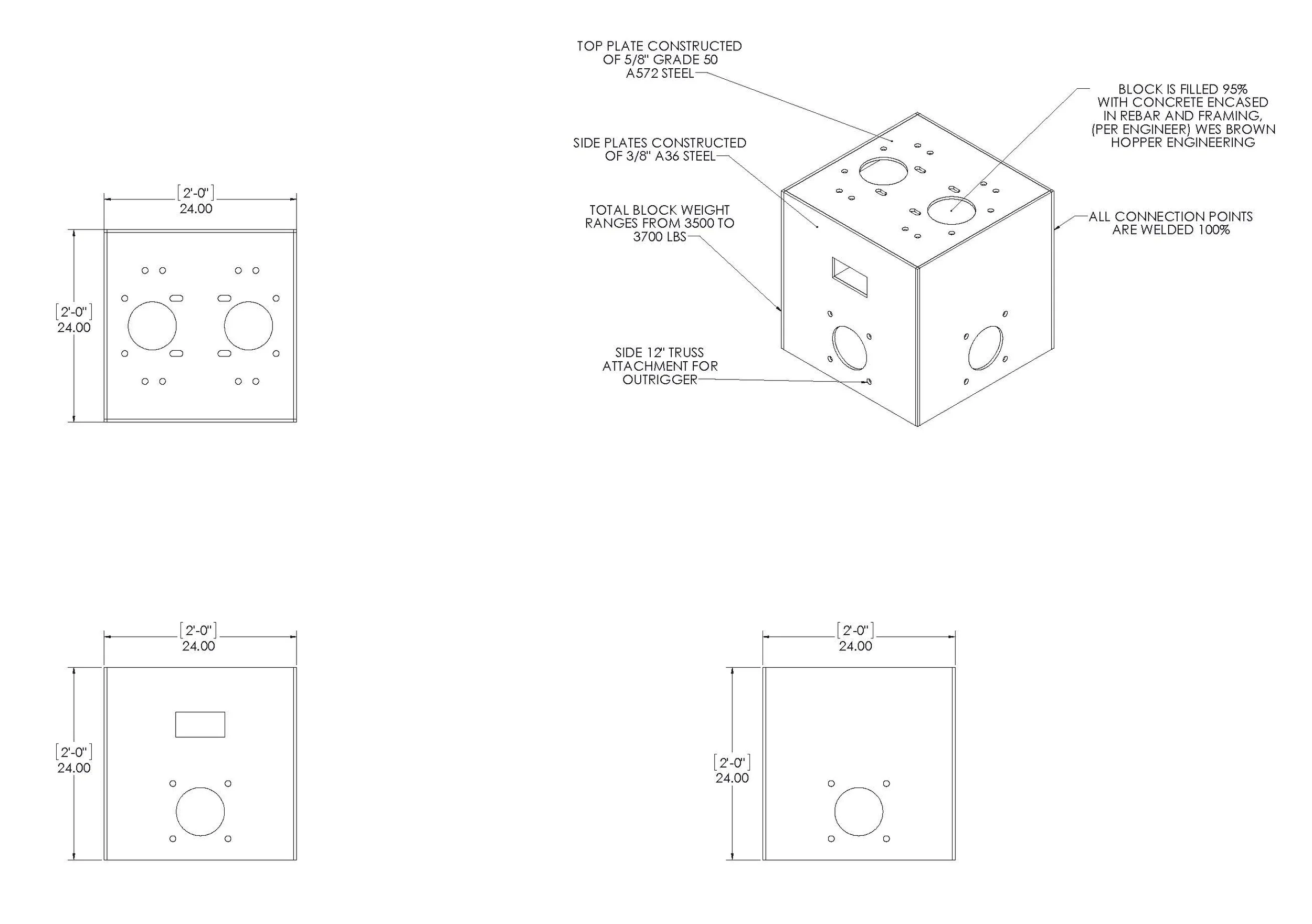  THE MINI G-BLOCK OVERVIEW 