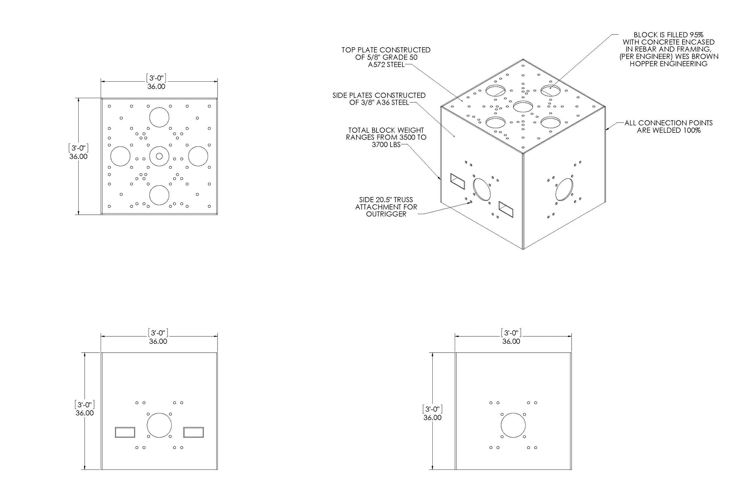 G-Block Overview