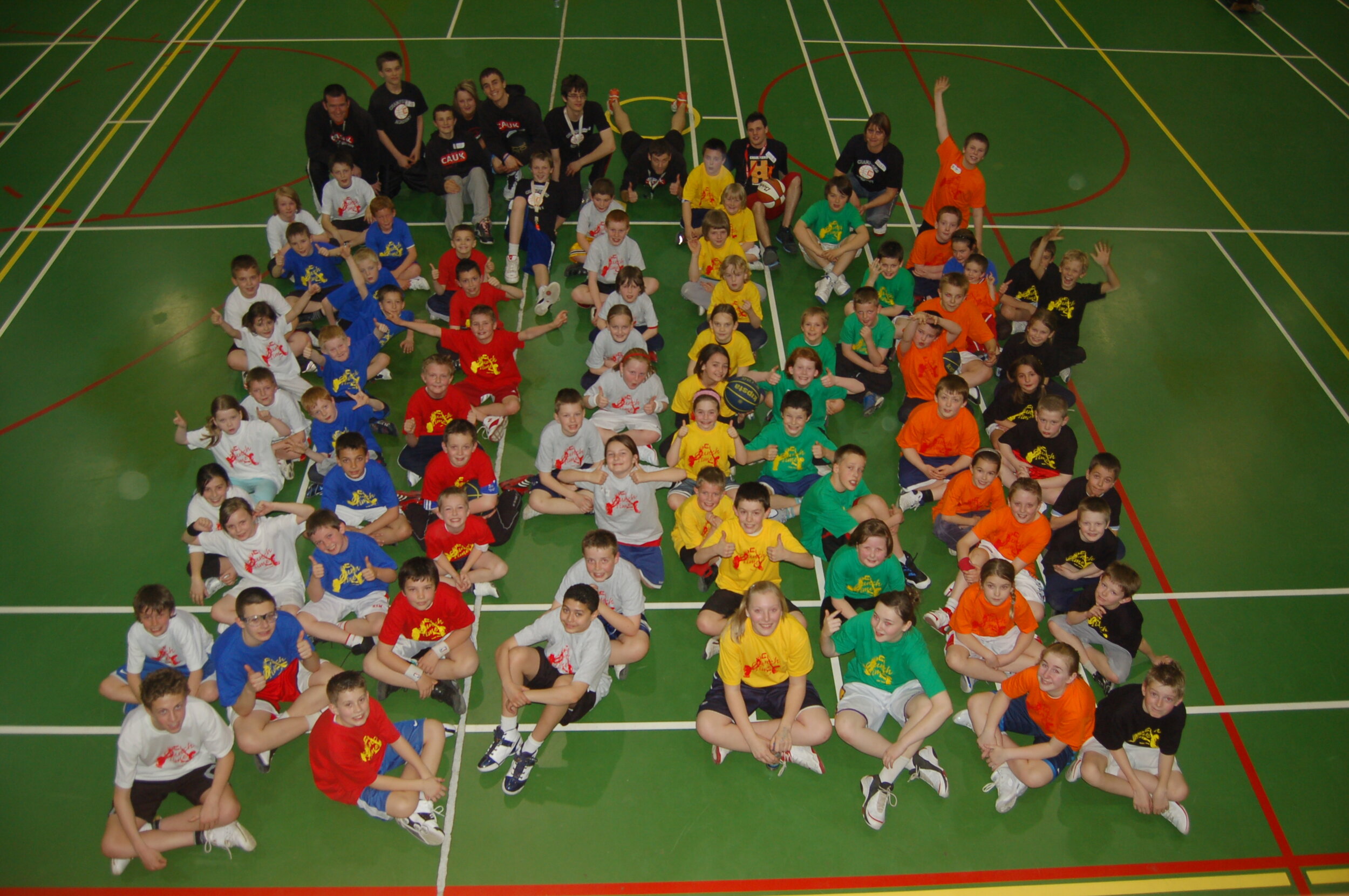 EASTER CAMP 2008