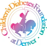 Donating to the Community