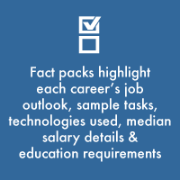 Career-Exploration-Fact-Packs