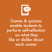 Career-Exploration-Games-And-Quizzes