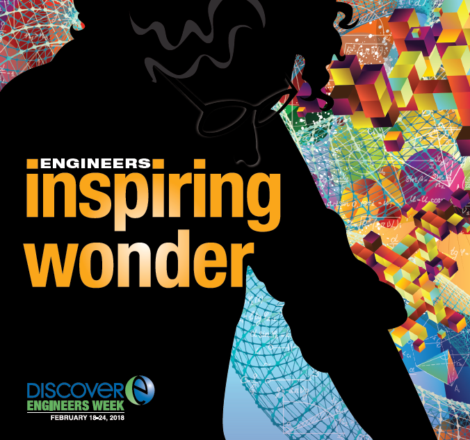 Middle/High School Students Are Bullish On Engineering Careers!