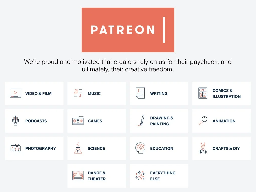 Patreon have been my main case study in this research. Established in 2013. Based in San Francisco. They’ve been through four rounds of venture capital investment, raising $106m There are about 100,000 artist using the platform with 2 million patrons. When i say artists, i’m using it as a catch all term to describe a whole host of activity such as these… Patreon sells itself as being ‘creator first’, valuing art and artists, and their creativity above everything else. In 2017 they facilitated payments from patrons to artist creators worth around $150 - that’s more than US National Endowment for the Arts. There are now almost 70 users who receive over $10,000 a month, and the top users - Chapo Trap House - earn $97,000 a month. There are also a lot who don’t earn a great deal. These are significant numbers, but there are other important developments from the way patreon operates…