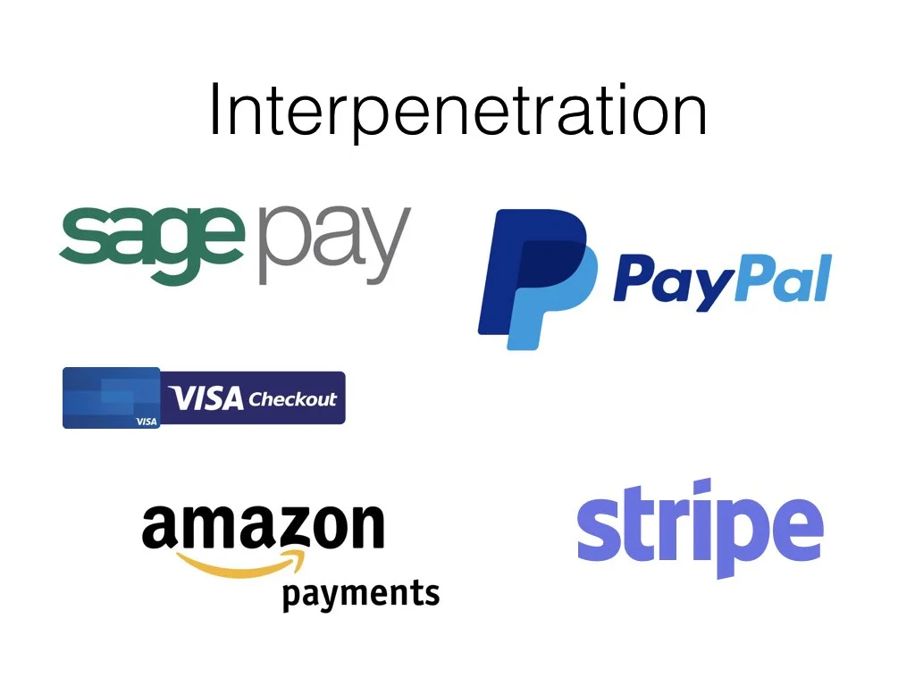 Payment services is a good example of this. If you buy something online the likelihood is that the company you’re buying from won’t handle the transaction between you, your credit card provider and the the seller’s bank. It will be one of these providers. These a platforms in themselves which provide services to other platforms so the latter don’t need to worry about the complicated world of financial regulations.