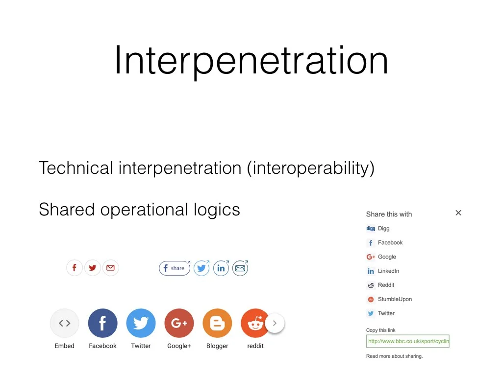 These are examples of technical interpenetration, but van Dijck also highlights interpenetration through shared operational logics. If people are going to use your platform, it would be helpful if it operated in similar ways to other websites. The is the case for people just using the network layer of your platform stack, and for other platform companies using your services through technical interpenetration. Platforms don’t need to be operate in exactly the same way, but they should at least be aligned, have similar values and operate within the same web paradigm. This results in particular trends emerging, and why you see them slightly different versions of the same functionality on different platforms: like buttons on Facebook, Youtube and Twitter, up vote buttons on Reddit and Imgur, share buttons on every news site, etc. These are indicators of interpenetration.