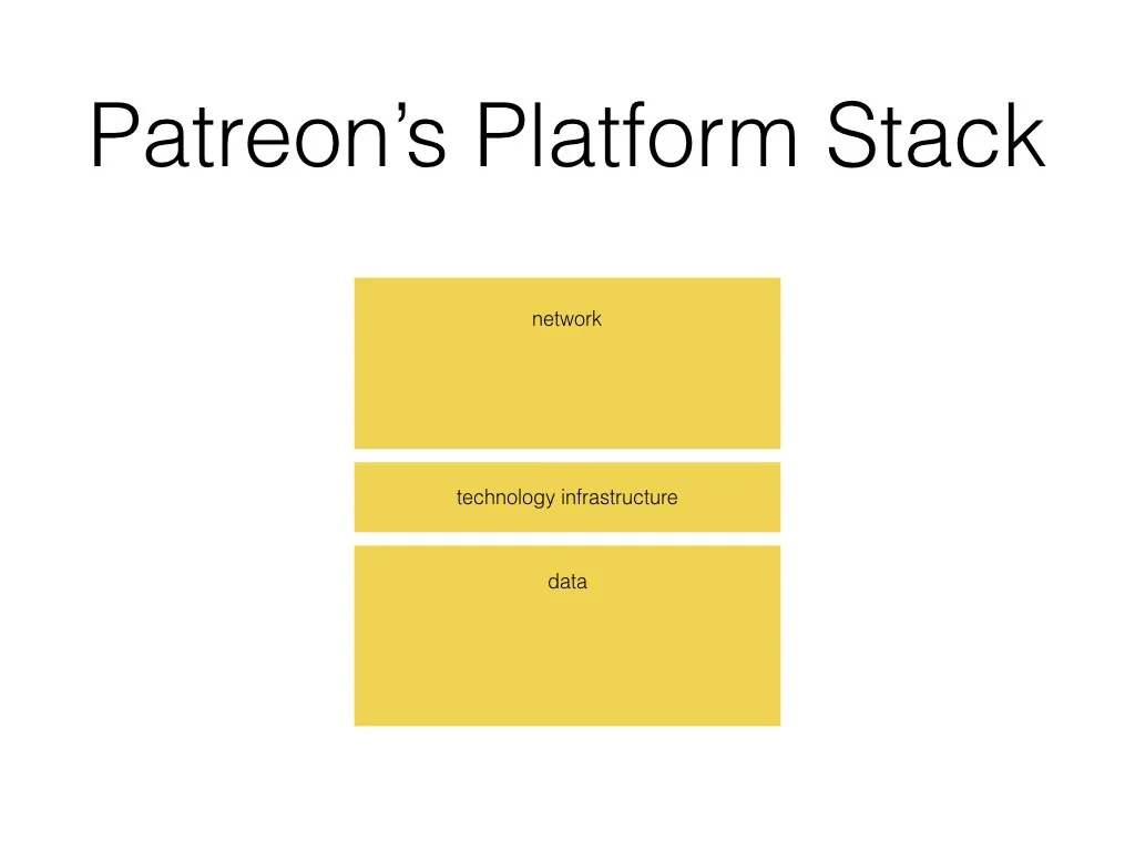 What i want to do is to delve into the stack and examine the intermediaries functions which take place within different layers and illustrate how interpenetration with other platforms influences these functions.