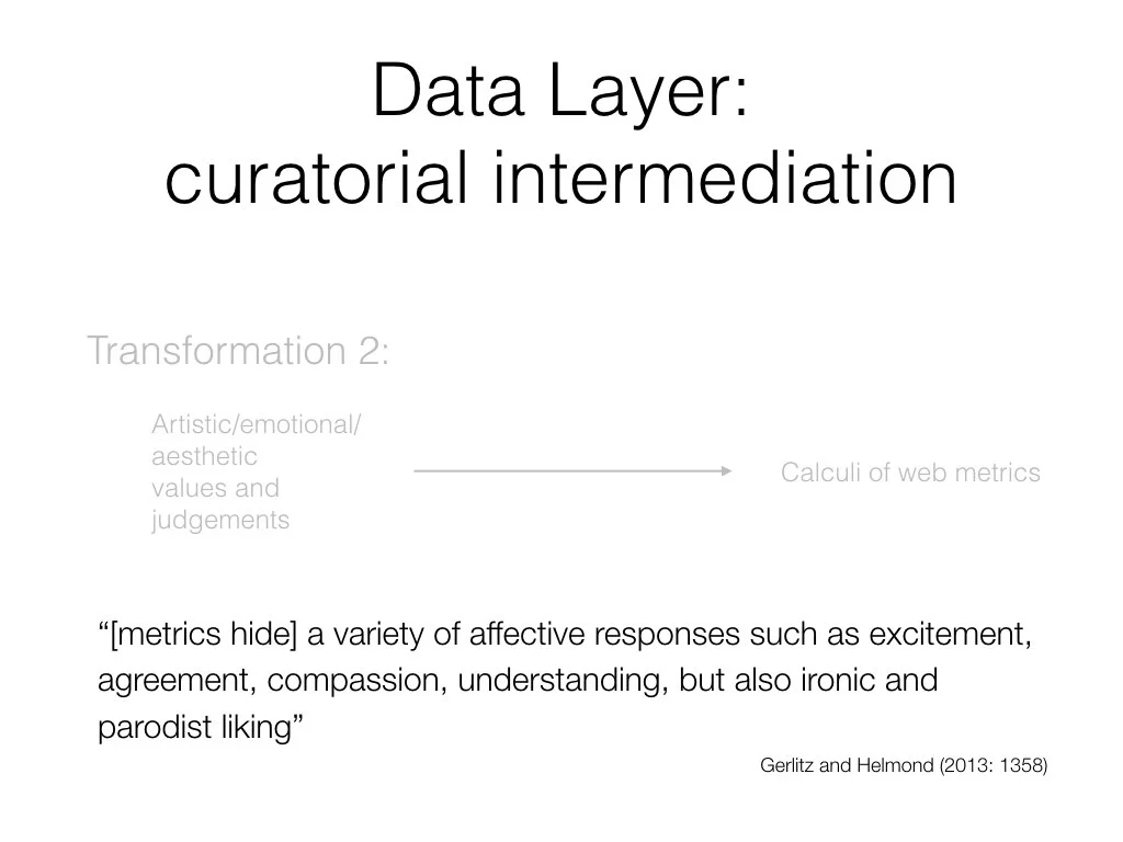 But for Gerlitz and Helmond, the quantification of online activity through metrics hides “a variety of affective responses such as excitement, agreement, compassion, understanding, but also ironic and parodist liking” behind a simple click. The outcomes of these transformations can be profound, potentially changing the nature of art as it is enrolled into platform ecosystems. Let’s examine how this happens on Youtube… this is important to understand as Youtube is the biggest media platform and many Patreon artists use it to host their work. It is therefore important Patreon is aligned with it.