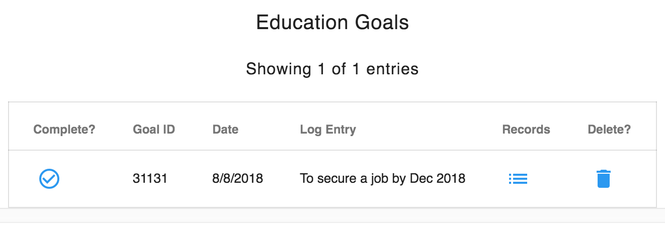 Example of Goal