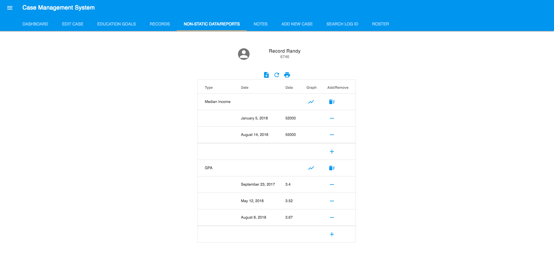 Example of Non-Static Data Page
