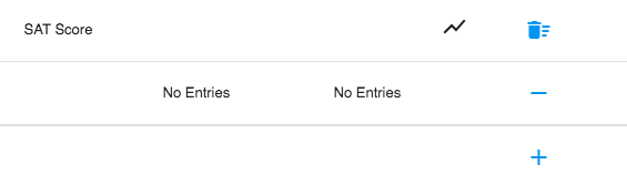 Default settings for a data field
