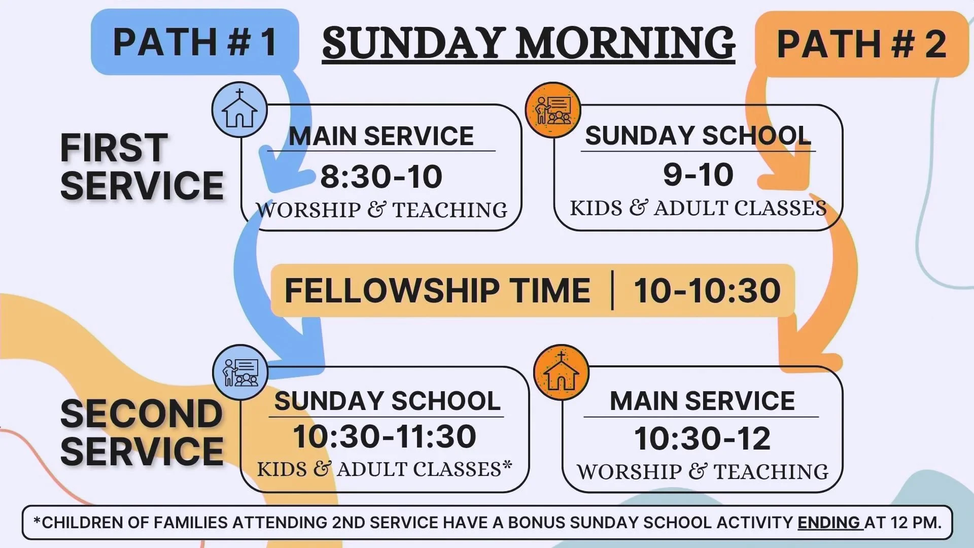 Sunday Morning Services -Schedule 9-2025.jpg
