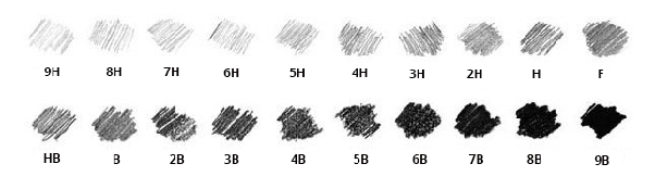 Gradient example - found on the internet