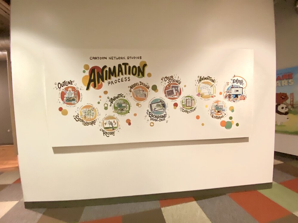 Cartoon Network Studios — The Art of Josey Tsao
