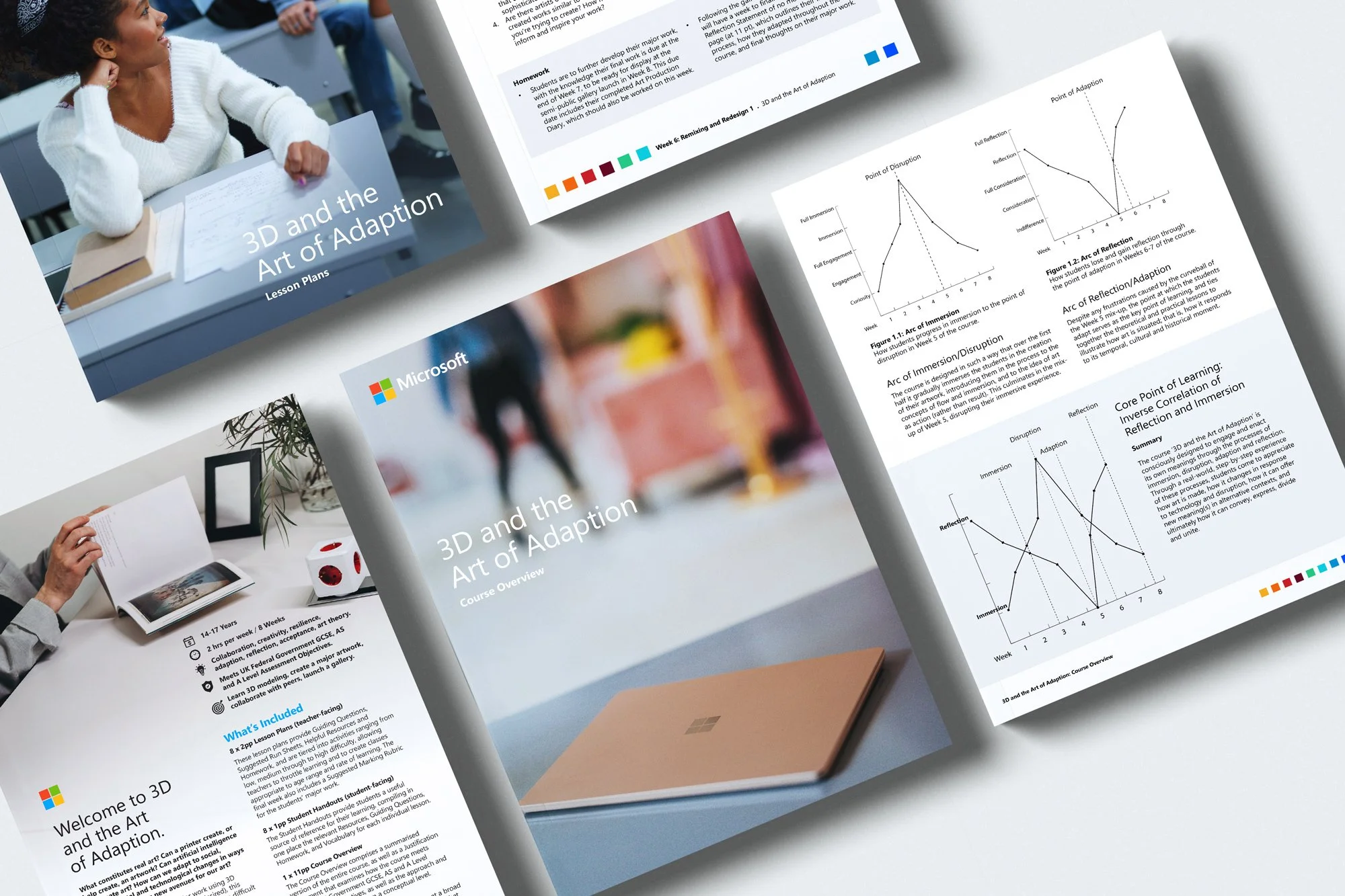 Microsoft Campaign: 3D and the Art of Adaption