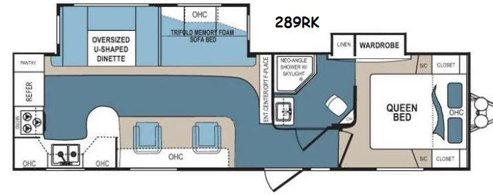 We are now fluent in these tiny diagrams