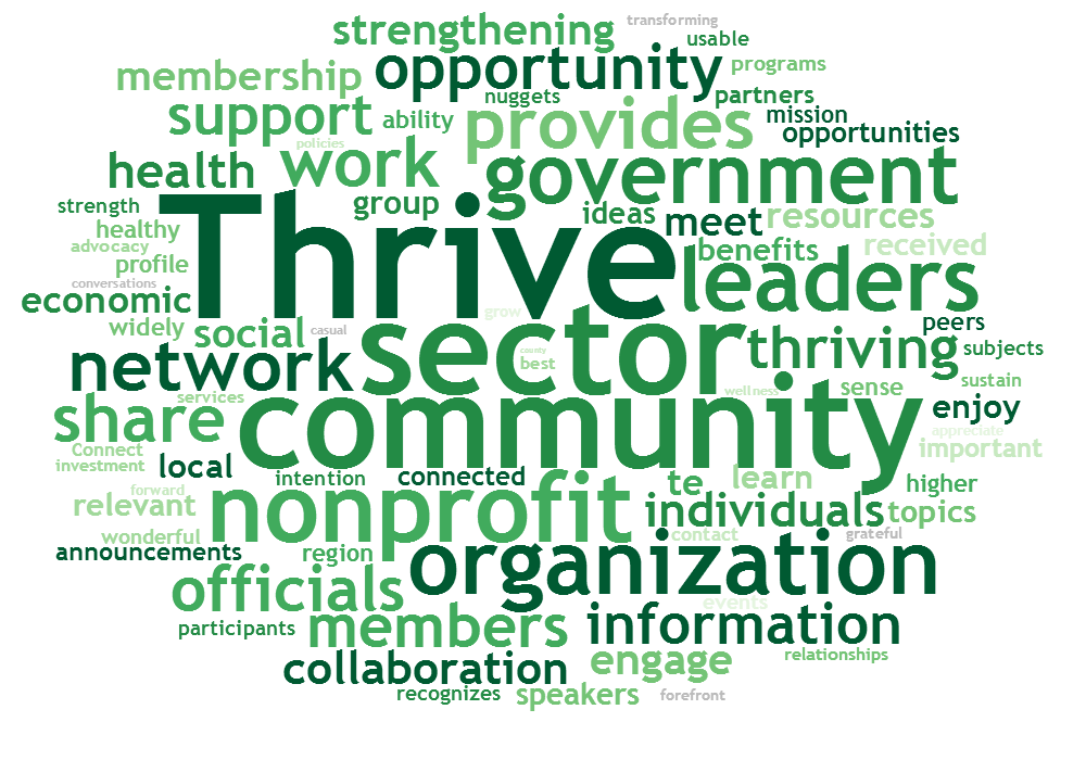 ThriveConnects: Small and Mighty EDs