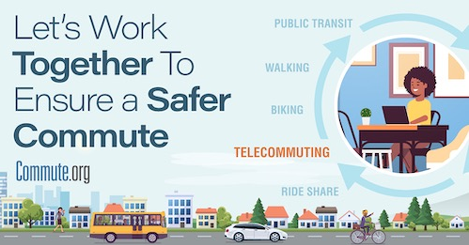Commute.org: Roadmap to Telework