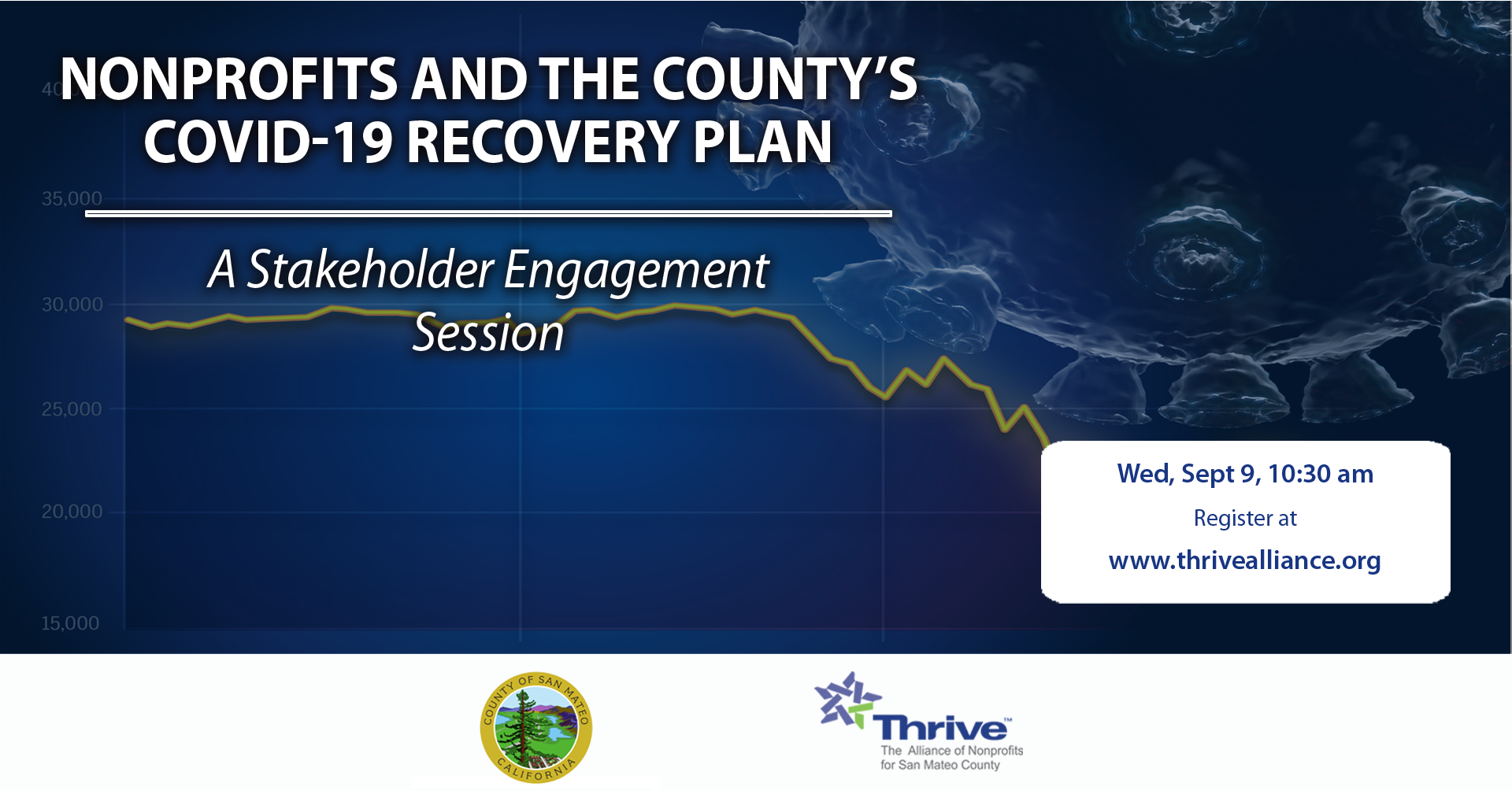 Nonprofits and the County’s COVID-19 Recovery Plan: A Stakeholder Engagement Session 