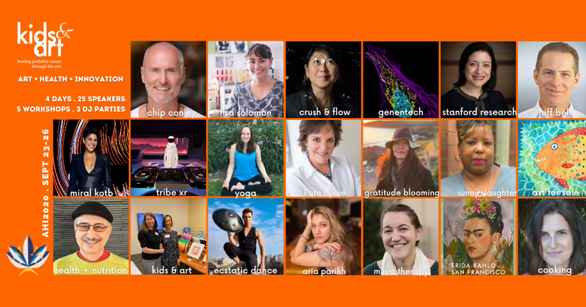 AHI2020: Art + Health + Innovation, Conversations on Improving the Quality of Care