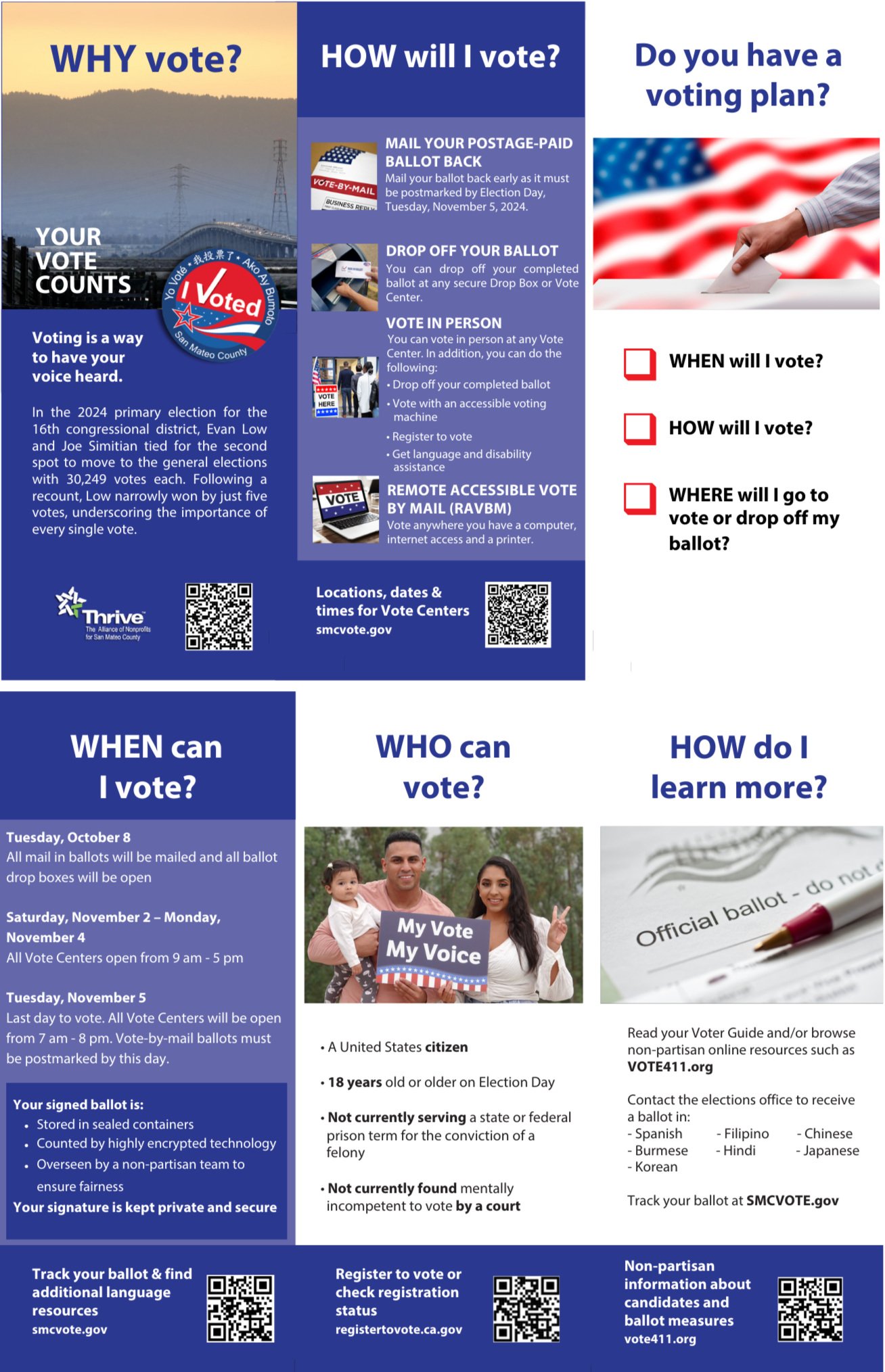 Voter Education Trifold
