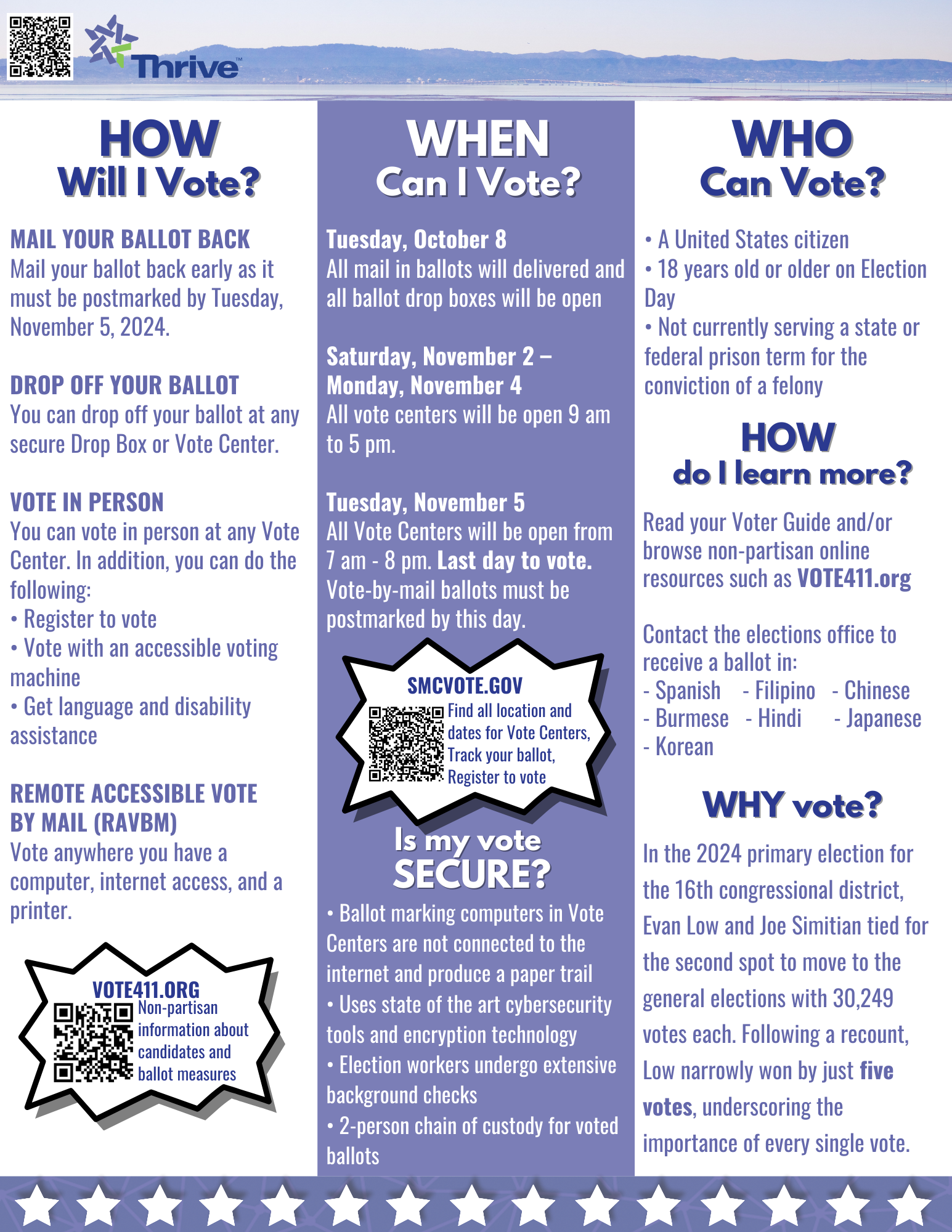 Voter Education One-Pager