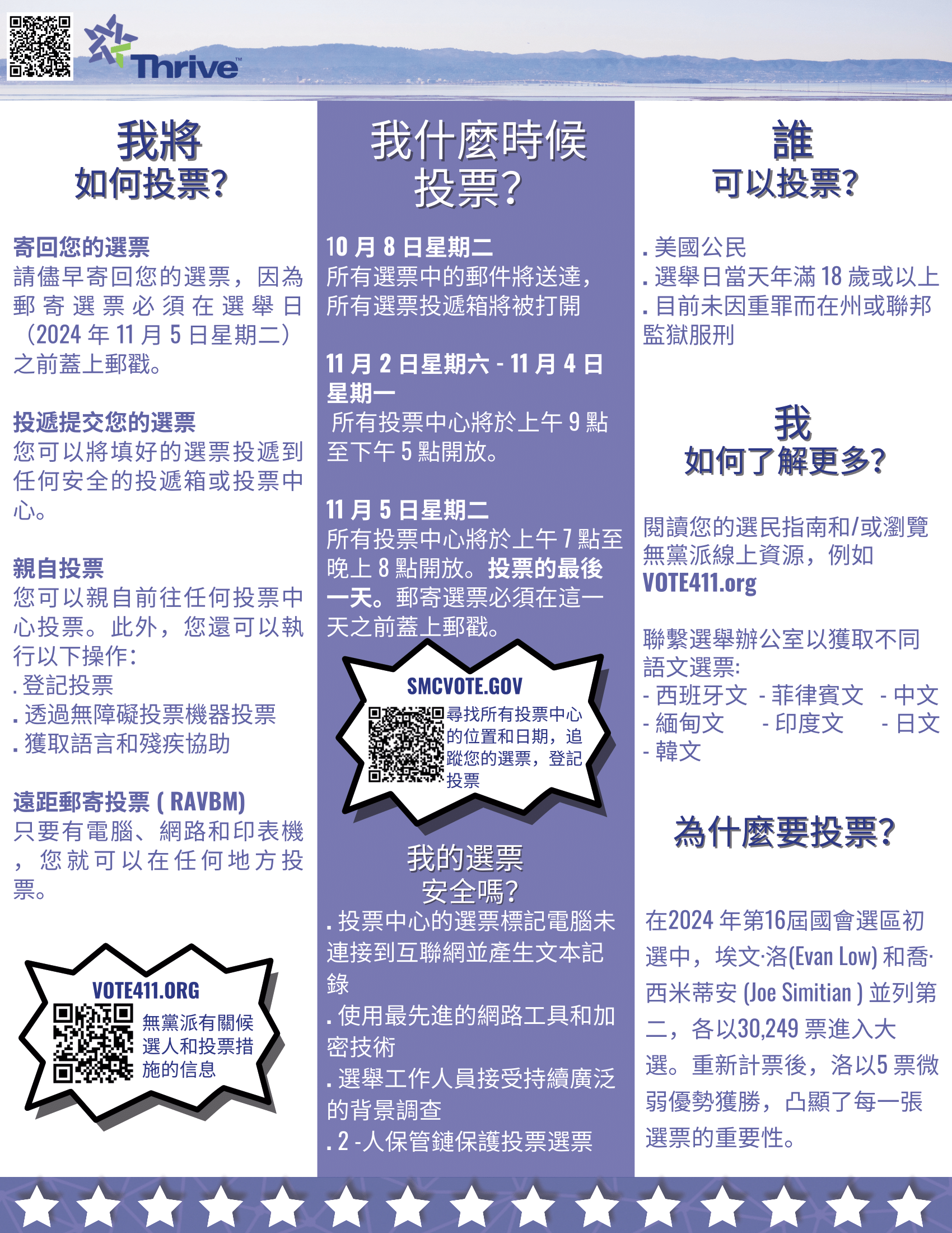 CHN One Pager-1.png