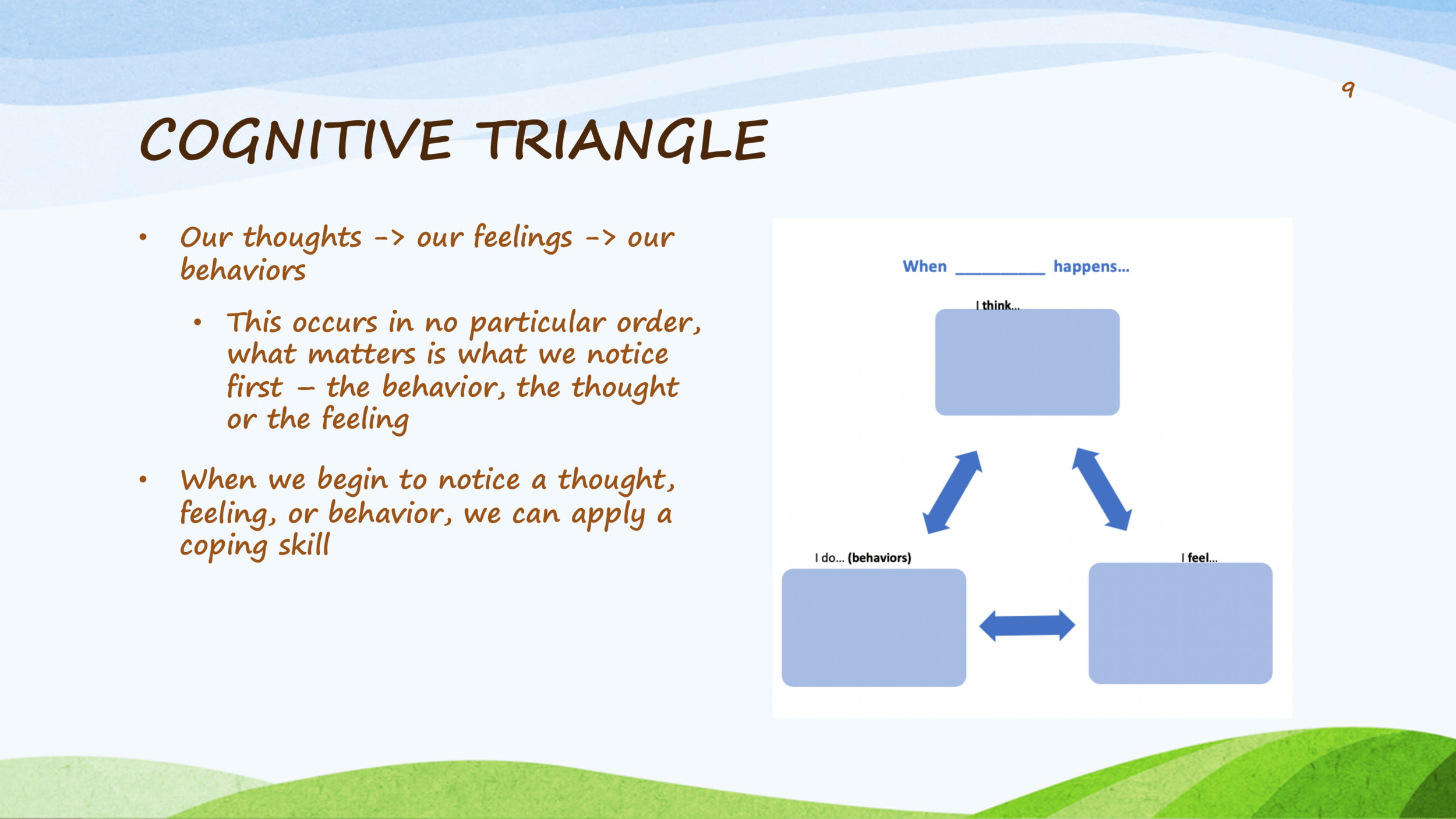 Unapologetically You Weekly Objectives and Lessons Learned-09.png