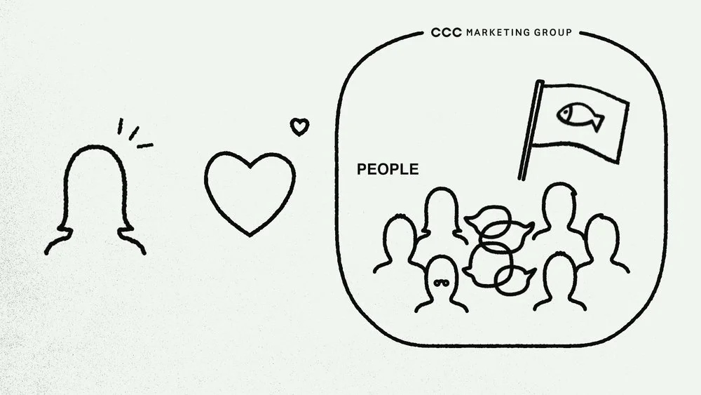 ccc+marketing+brand+movie33.jpeg