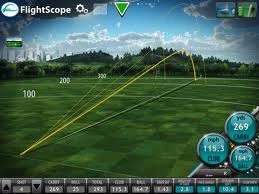 FlightScope Launch Monitor data! 24 pieces of information for me to help you reach your goals..