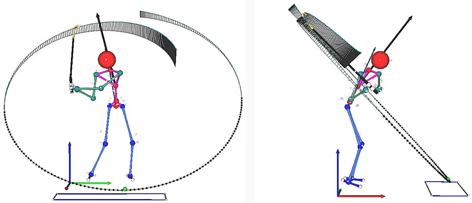 different swings.jpg