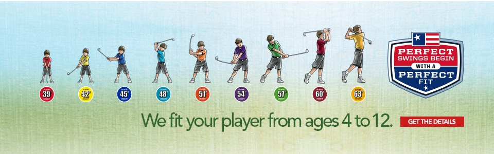 Youth Golf Club Fitting Chart