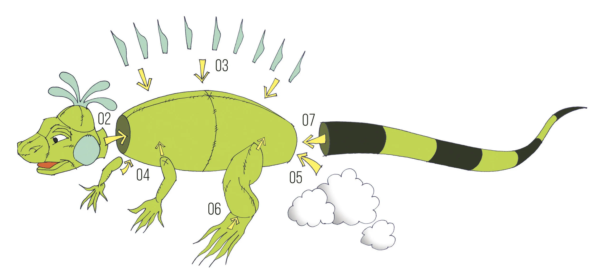 Build-A-Mo Diagram 1.0