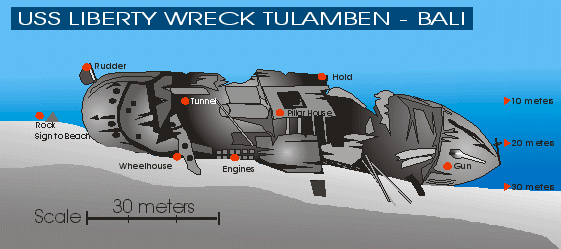 Liberty Wreck of the Coast of Tulamben, Bali