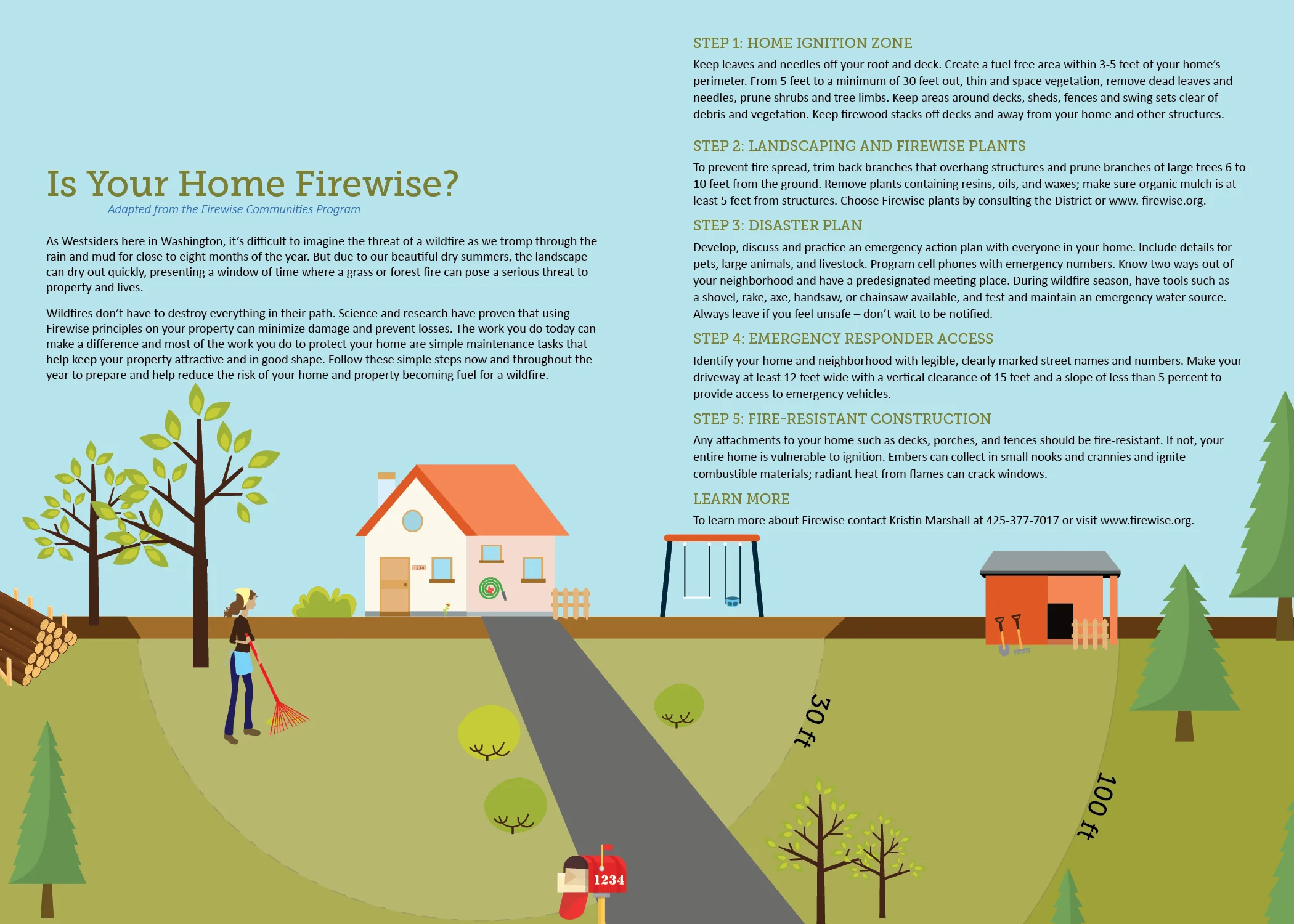 Is Your Home Firewise Graphic