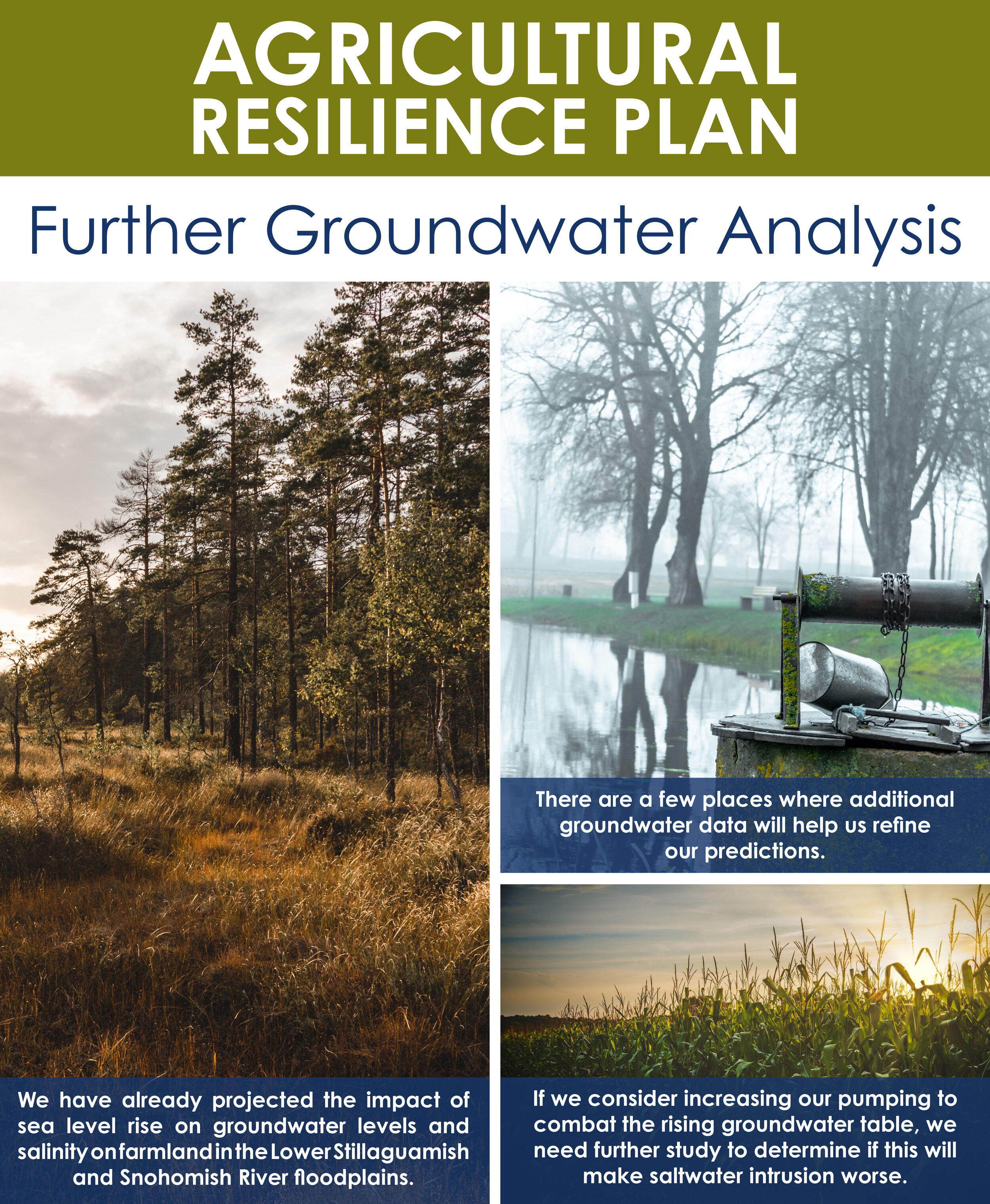 2019 Ag Resilience Groundwater-web-edited.jpg