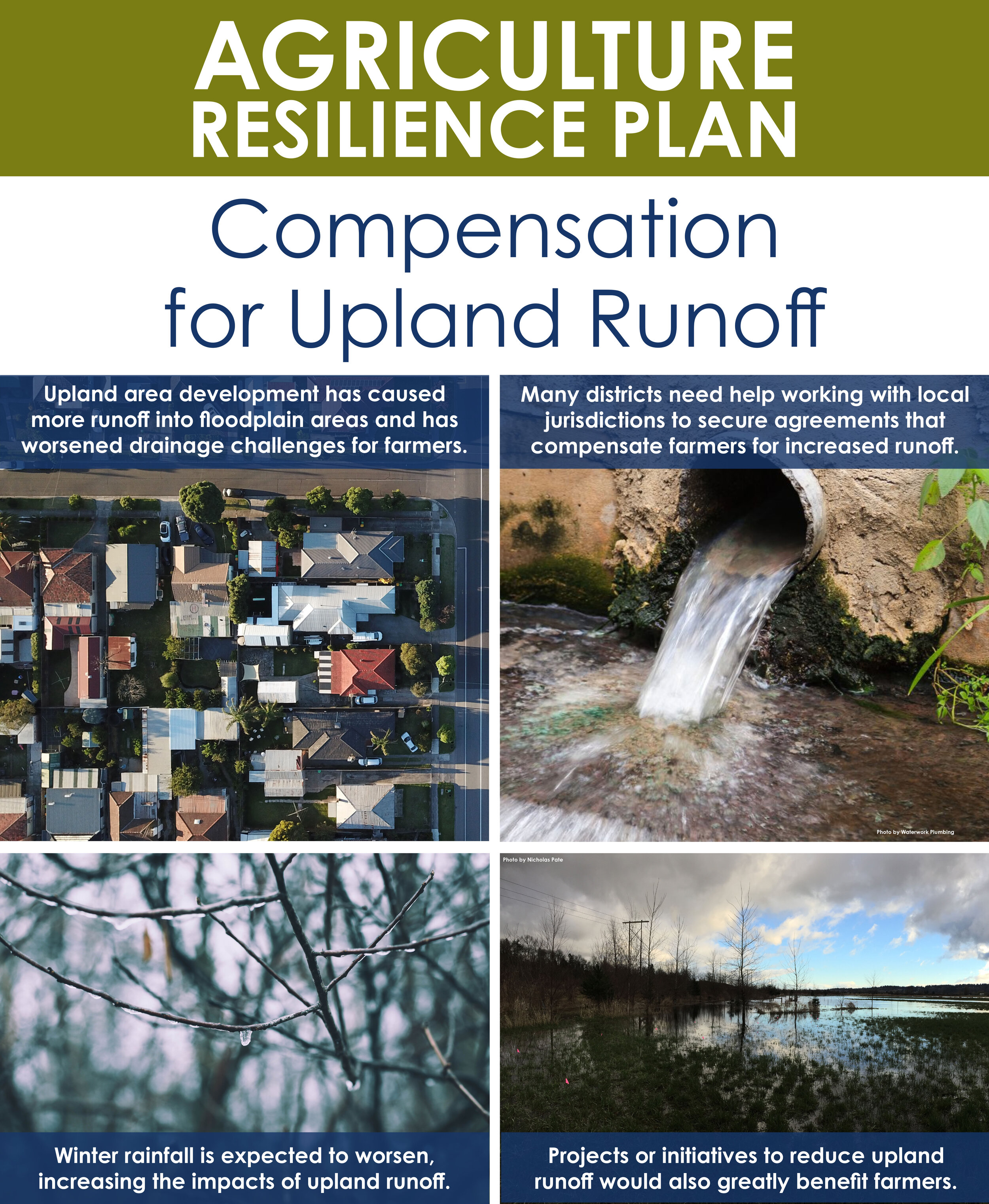 2019 Ag Resilience Upland-web-edited.jpg