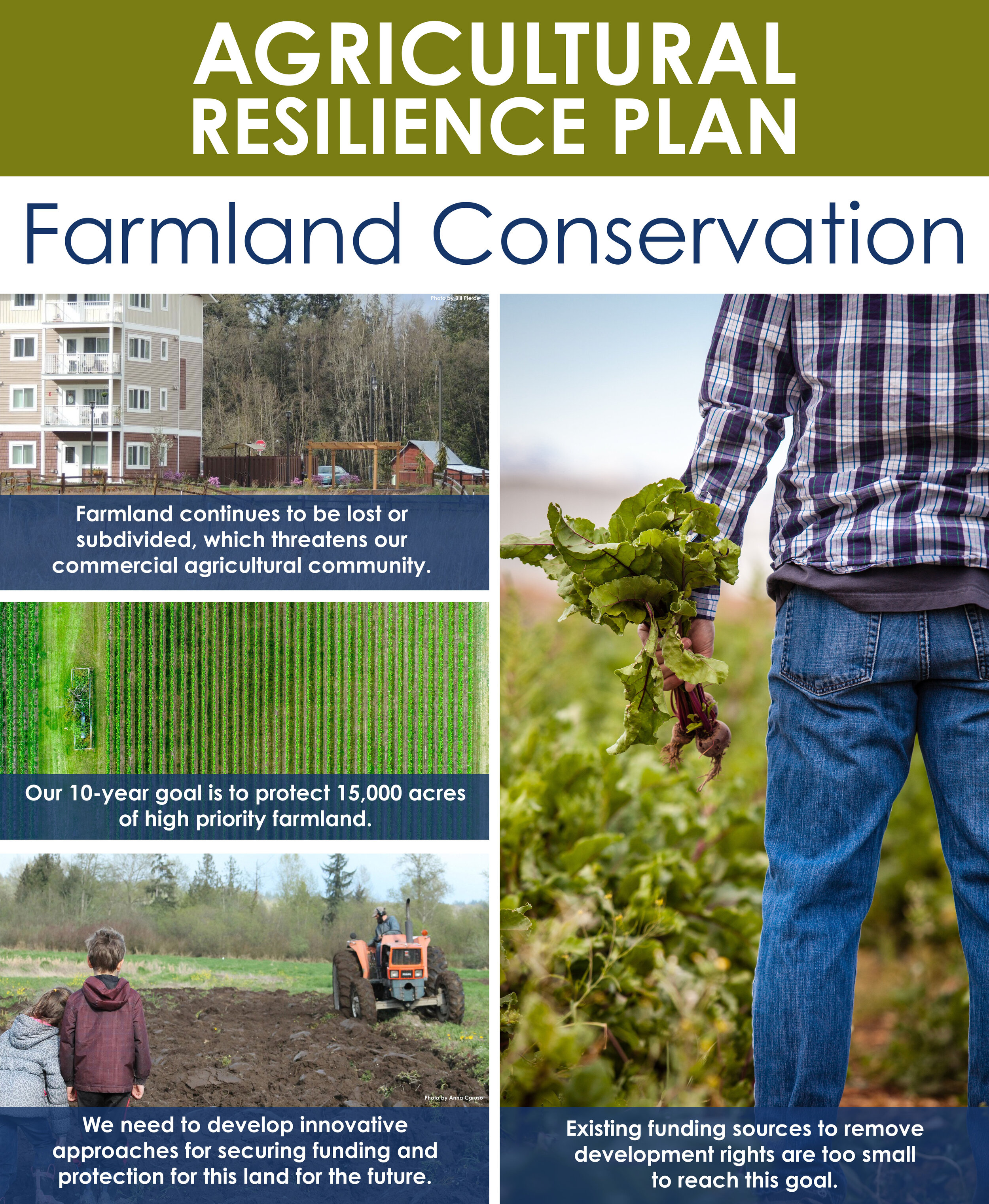 2019 Farmland Conservation-web-edited.jpg