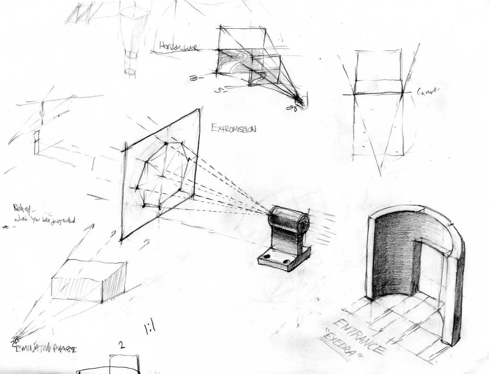 Fundamentals of Drawing