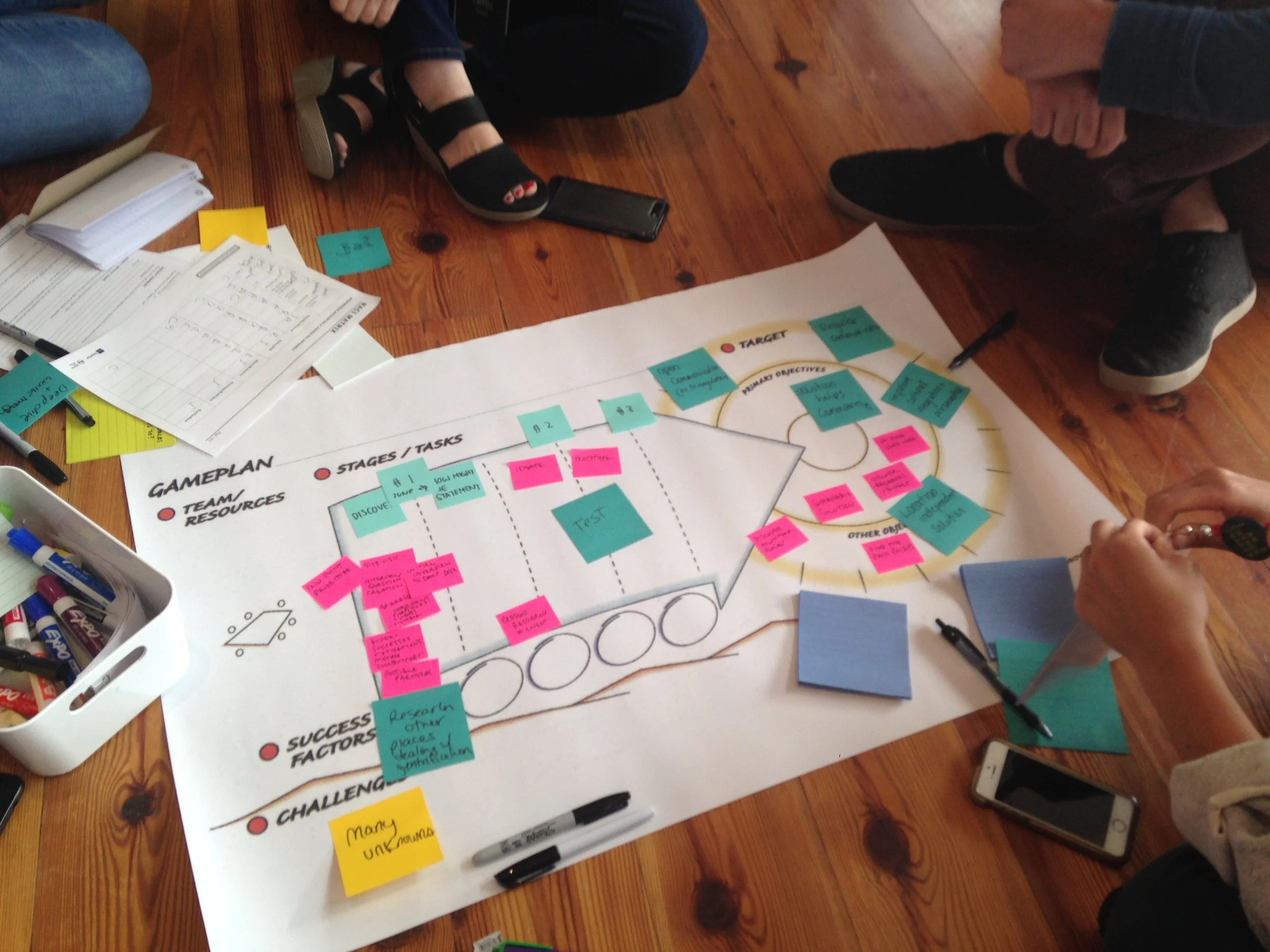 Mapping a New Future