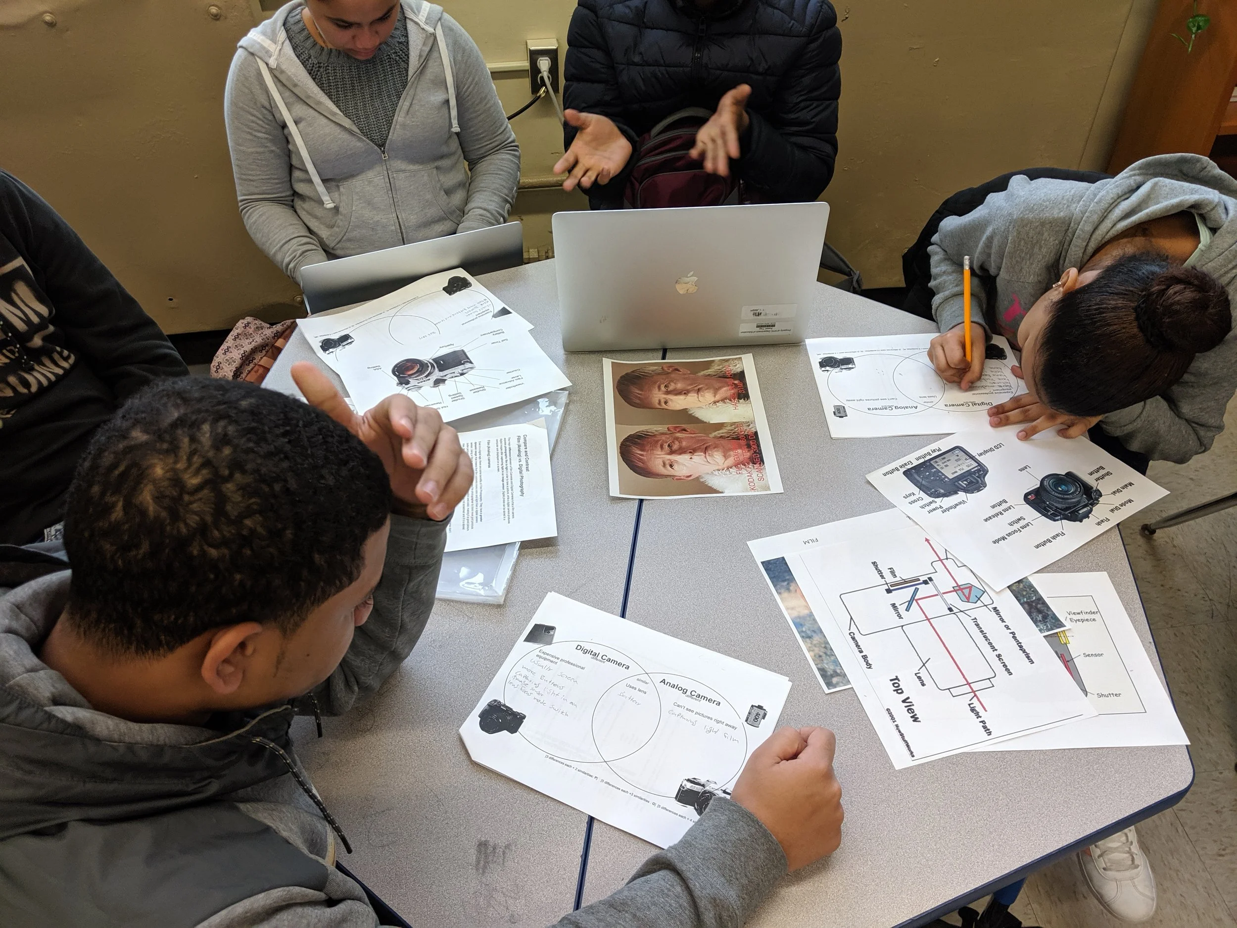 Career and Technical Education, Photography + ESL