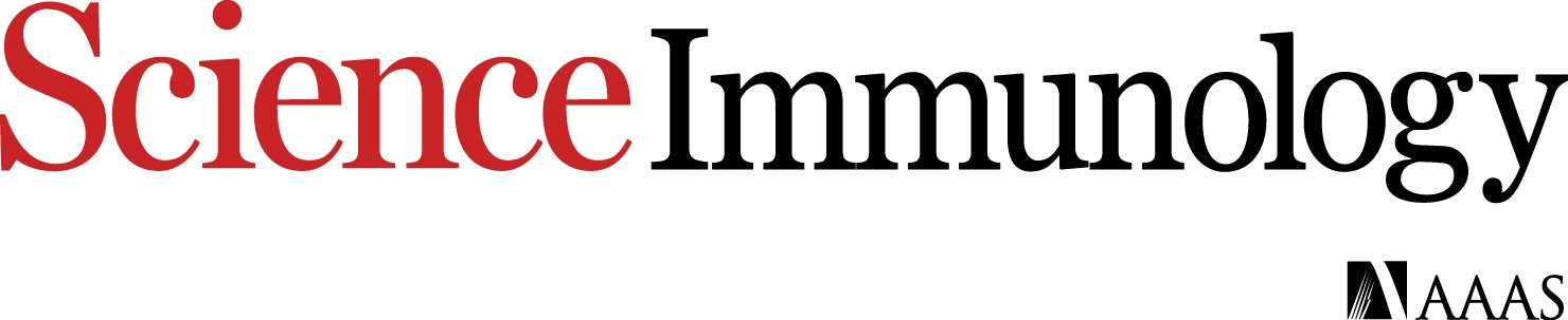 Lab help publish research on microbiota-mediated mucosal protection in Science Immunology in collaboration Dr. Ivo Ivanov's group at Columbia. Congrats to all authors!