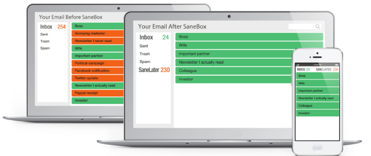 Here is what using Sanebox can look like! Image from: www.pensar.co.uk