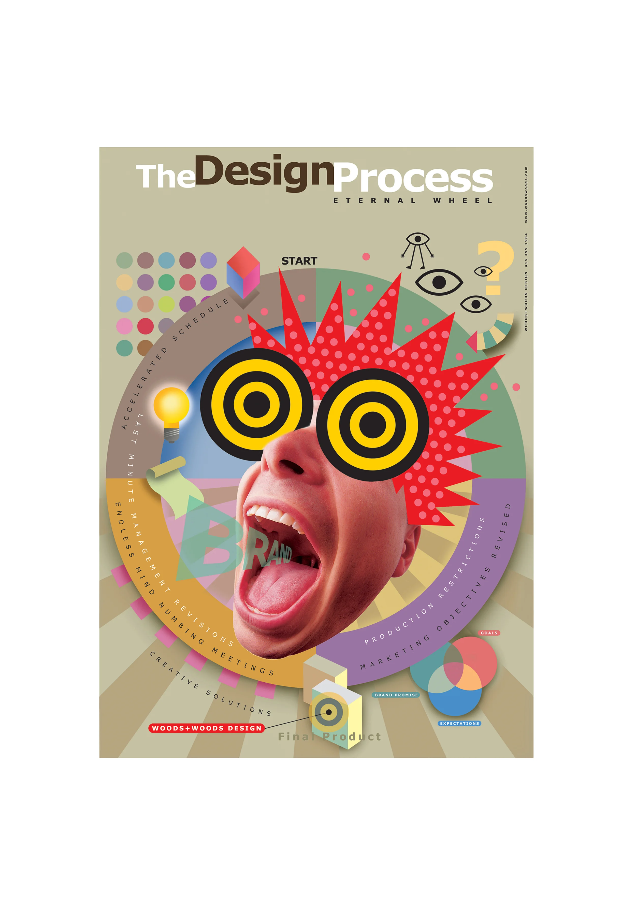 design process-poster - white around.jpg