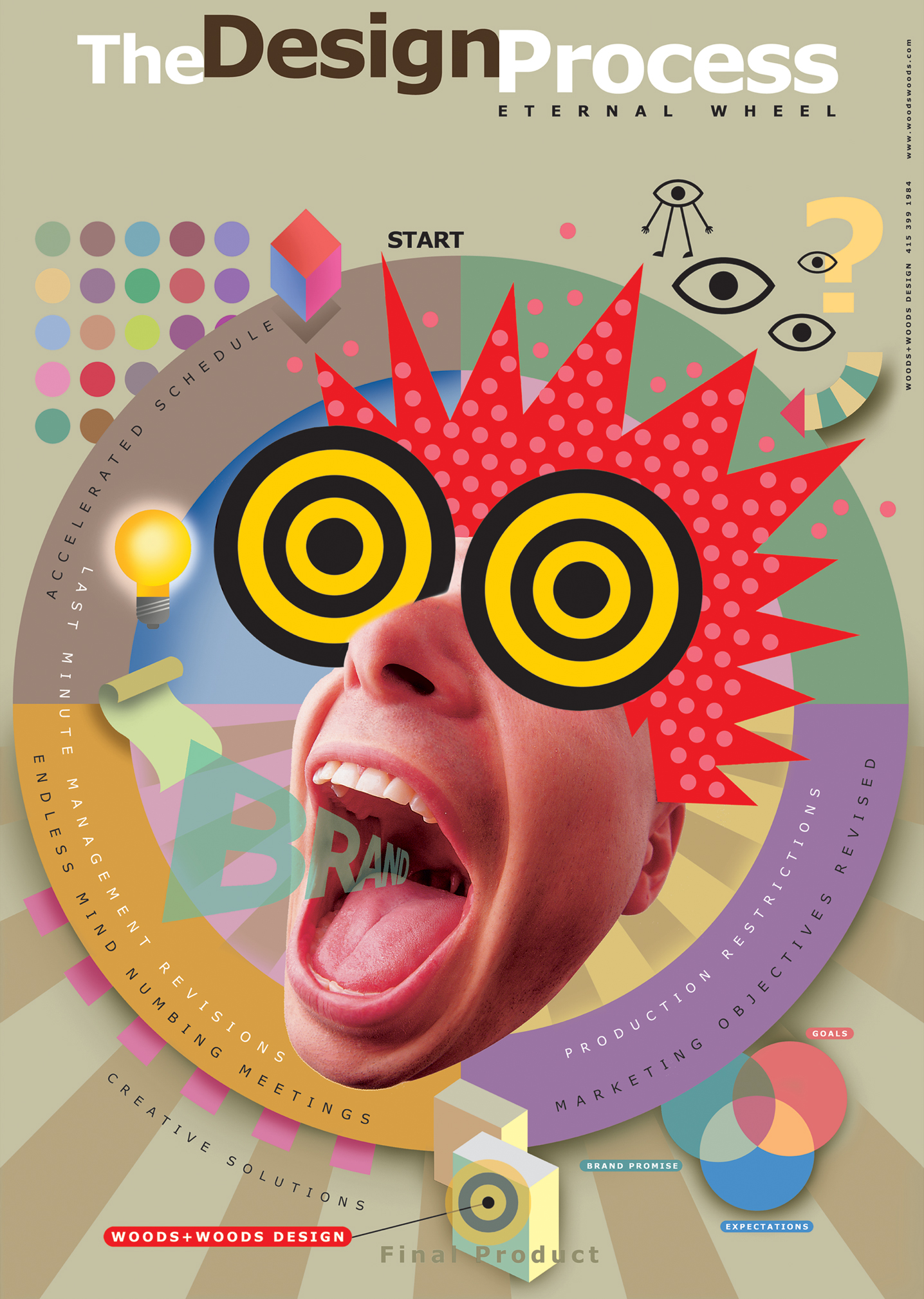Design_screamman.jpg